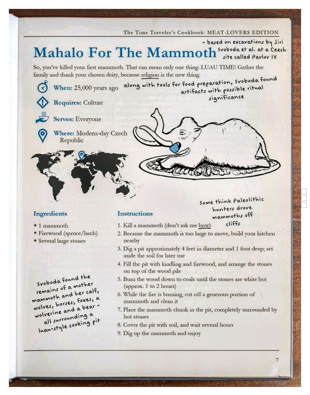 how to choose the right oven for your home use and why